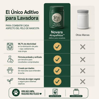 Novara AtrapaPelos™