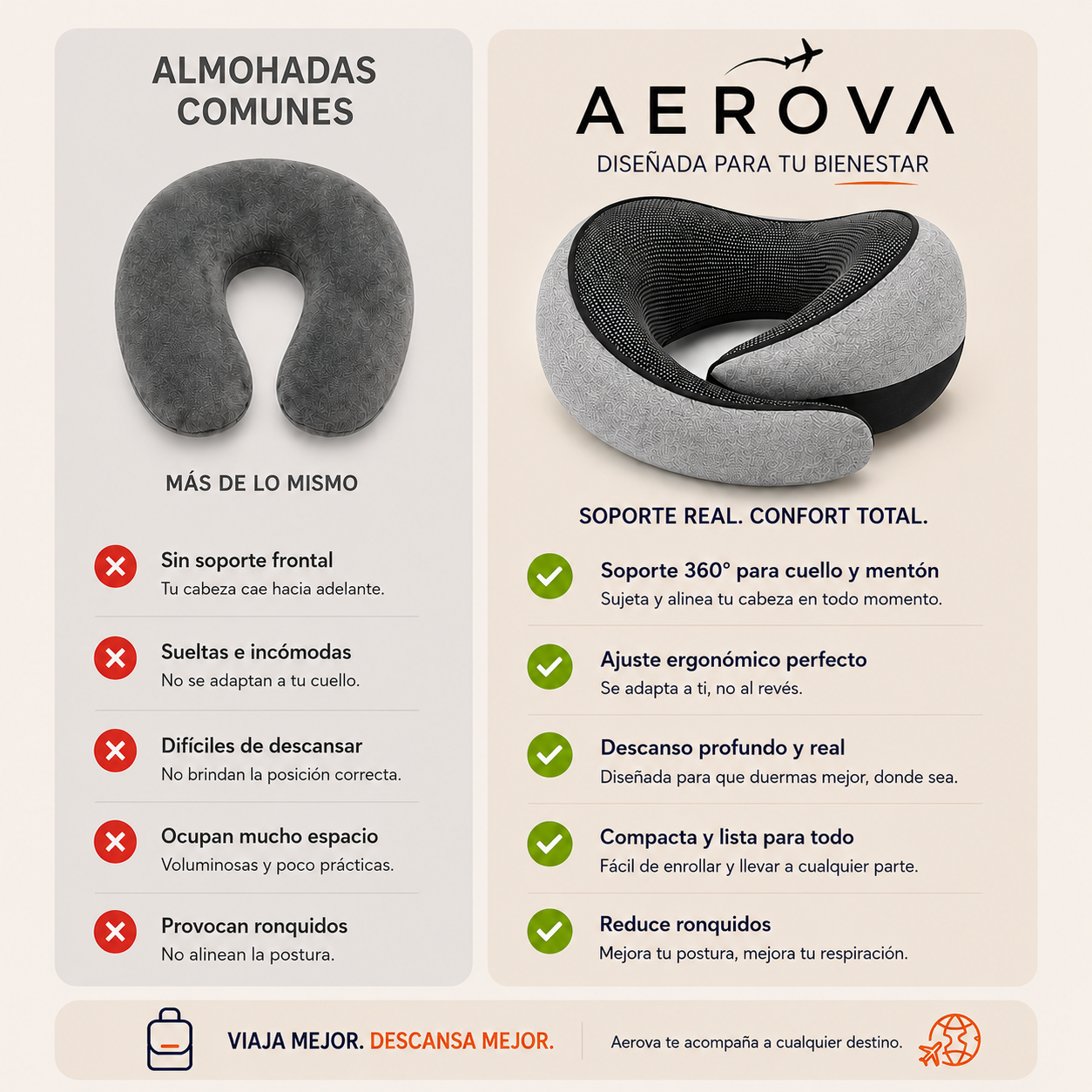 AEROVA Descanso 360™